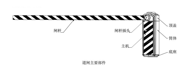 發油臺擋車道閘